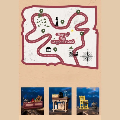 Kit de Casa en Miniatura - Flujo de Entropía